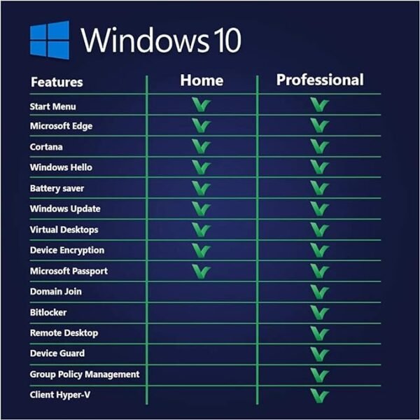 ⁦Microsoft Windows 10 Pro⁩ - الصورة ⁦6⁩