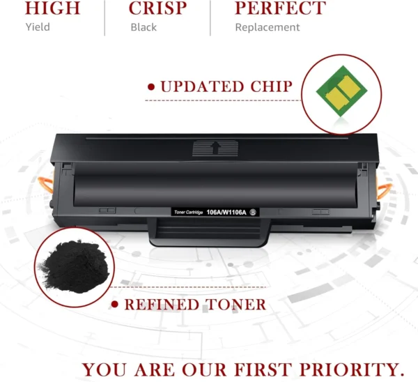 ⁦Toner Cartridge 106A Compatible with hp Printer W1106A (2 Pack) - حبارة تونر اتش بي⁩ - الصورة ⁦3⁩